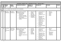 kiswa schemes.doc